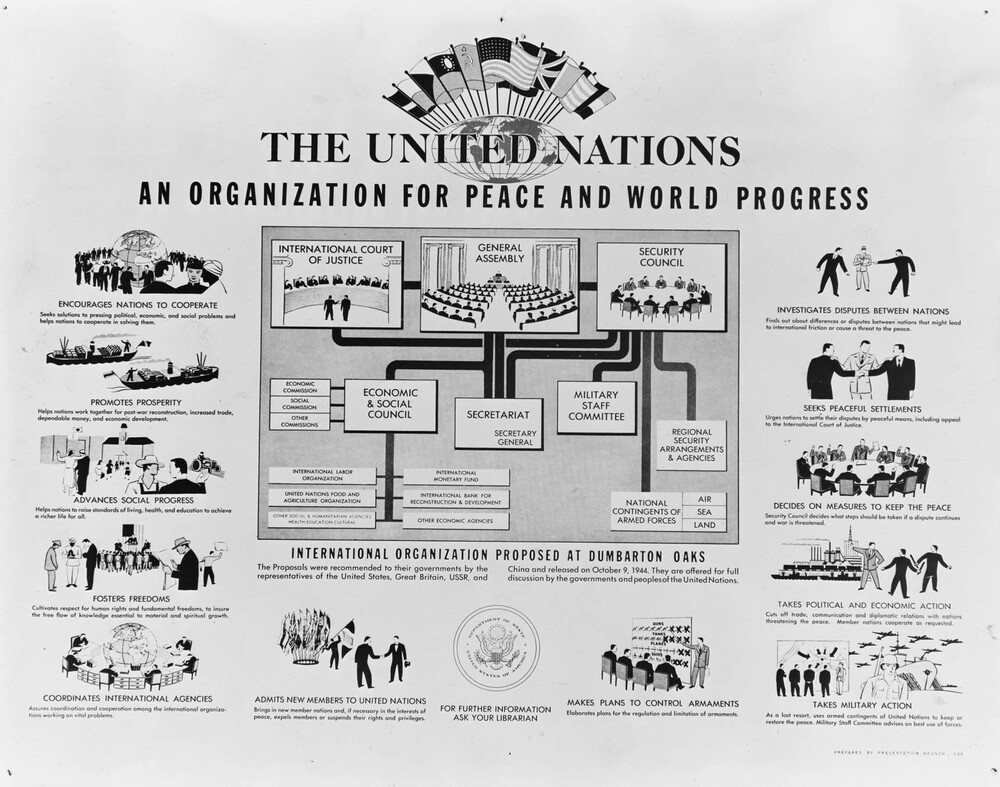 Image of the chart of the Newly Planned United Nations